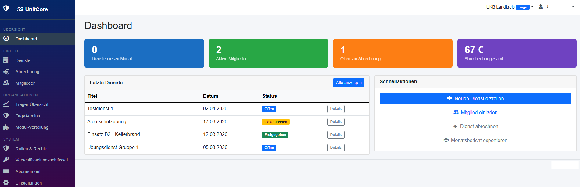5S UnitCore Dashboard – Dienstübersicht